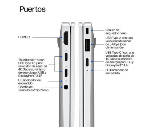 HP EliteBook X G2i 14 inch Notebook Next Gen AI PC Wolf Pro Security Edition Copilot+ PC Intel Core Ultra 5 325 Portátil 35,6 cm (14
