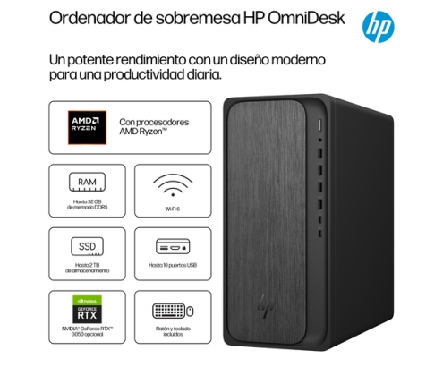 HP OmniDesk Desktop M02-0025ns PC AMD Ryzen™ 5 8500G 16 GB DDR5-SDRAM 1 TB SSD Windows 11 Home Torre AI PC Negro, Gris