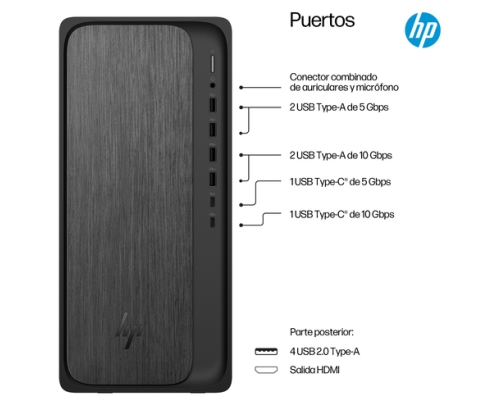 HP OmniDesk Desktop M02-0025ns PC AMD Ryzen™ 5 8500G 16 GB DDR5-SDRAM 1 TB SSD Windows 11 Home Torre AI PC Negro, Gris