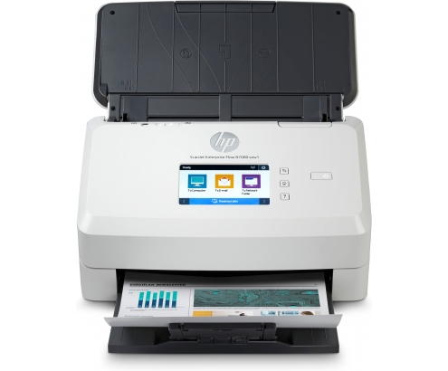 HP Scanjet Enterprise Flow N7000 Escáner alimentado con hojas 600 x 600 DPI A4 Blanco