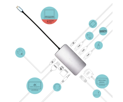 i-tec Metal USB-C Nano Dock HDMI/VGA with LAN + Charger 100W