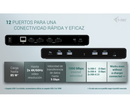 i-tec Universal Dual 4K Display Docking Station + Power Delivery 85W