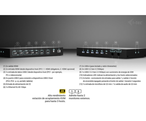 i-tec USB-C KVM Dock PRO for Three Hosts, Dual Video, with 2x Power Delivery, max 92W
