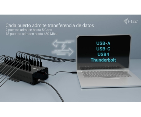 i-tec USB-C/USB-A Metal Charging + data HUB, 15W per port, 20x USB-C