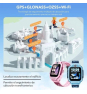 imoo Z3 Relojes inteligentes y deportivos para niños Digital Azul GPS (satélite)