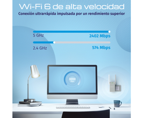 Keenetic Buddy 6 (KN-3411) Amplificador de cobertura Wi-Fi 6 Mesh AX3000 con puerto Gigabit Ethernet