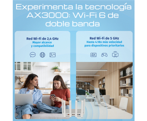 Keenetic Hero 5G (KN-4110) Módem router AX3000 Wi-Fi 6 5G Mesh con 2 ranuras de SIM, un Smart Switch 1×2.5G y 4×1G, puertos USB 3.0 y 2.0 multifunc