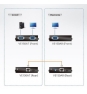 KVM ATEN SWITCH VGA EXTENDER VGA OVER CAT5E 6 VIDEO 150METER VE150A-AT-G