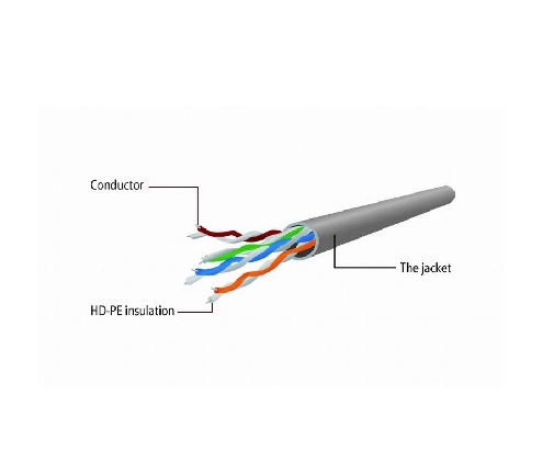 LATIGUILLO GEMBIRD CAT 5E UTP 0.25METROS AZUL PP12-0.25M/B