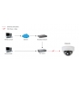 LevelOne Cámara de red domo fijas 2-Megapixel PoE indicadores LED IR Negro, Blanco