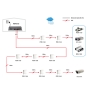 LevelOne Switch Fast Ethernet PoE de 5 puertos, 4 Puertos PoE, 120W