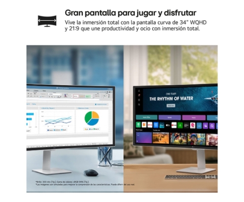 LG 34U601SA-W pantalla para PC 86,4 cm (34