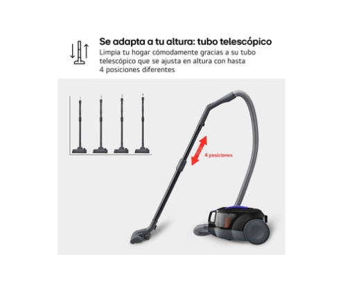 LG VC5506NHTB aspiradora 1,1 L Secar 650 W Sin bolsa