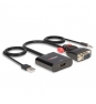 Lindy 38284 adaptador de cable de vÍ­deo VGA (D-Sub) + 3,5mm HDMI + USB Negro