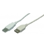 LogiLink 2m USB 2.0 cable USB USB A Gris