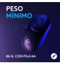 Logitech G G309