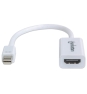 Manhattan Adaptador Mini DisplayPort a HDMI