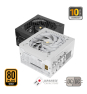 Mars Gaming MPB750PSI unidad de fuente de alimentación 750 W 24-pin ATX ATX Blanco