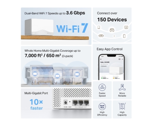 Mercusys Halo H25BE Doble banda (2,4 GHz / 5 GHz) Wi-Fi 7 (802.11be) Blanco 3 Interno