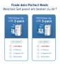 Mesh Set FRITZ! 4200 2-pack Edition International Doble banda (2,4 GHz / 5 GHz) Wi-Fi 6 (802.11ax) Rojo, Blanco 2x2/4x4