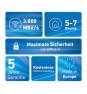 Mesh Set FRITZMESH SET 1600 3-PACK EDITION INTERNATIONAL Doble banda (2,4 GHz / 5 GHz) Wi-Fi 6 (802.11ax) Rojo, Blanco Interno