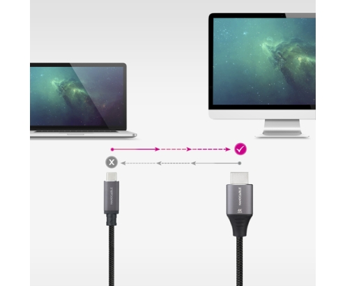 Nanocable 10.15.5262 adaptador de cable de vídeo 1,8 m USB Tipo C HDMI Negro