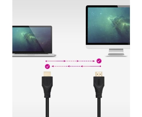 Nanocable Cable HDMI V1.4 CCS, A/M-A/M, Negro, 2m