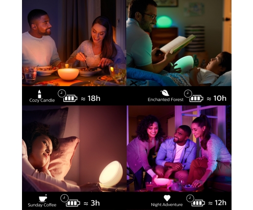 Philips Hue White and Color ambiance Lámpara portátil Go (último modelo)