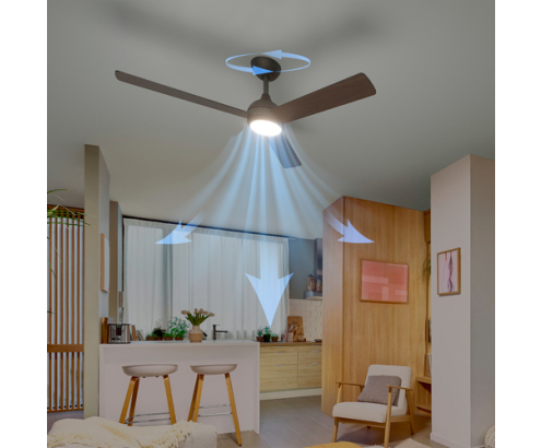 Philips Plafón ventilador Velyx 32 W (ventilador) +24 W (luz)