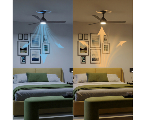 Philips Plafón ventilador Velyx 32 W (ventilador) +24 W (luz)