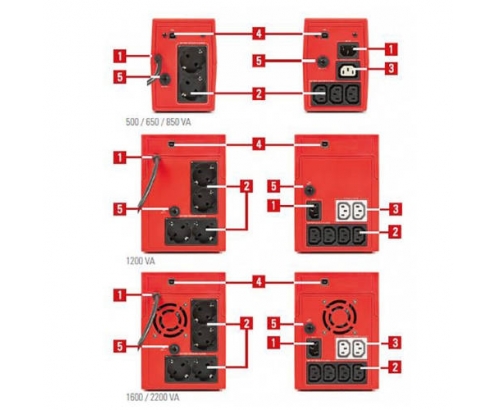 SAI SALICRU SPS 1200 SOHO+ IEC SISTEMA DE ALIMENTACION ININTERRUMPIDA 1200 VA DOBLE CARGADOR USB 647CA000010