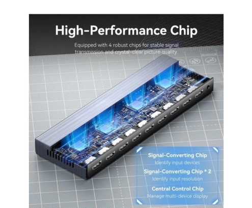Splitter HDMI 8 en 1 Vention AKQB0-EU/ 8xHDMI