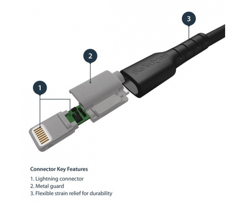 StarTech.com Cable de 1m USB tipo A a Lightning hembra a Macho - Certificado MFi de Apple - Negro RUSBLTMM1MB