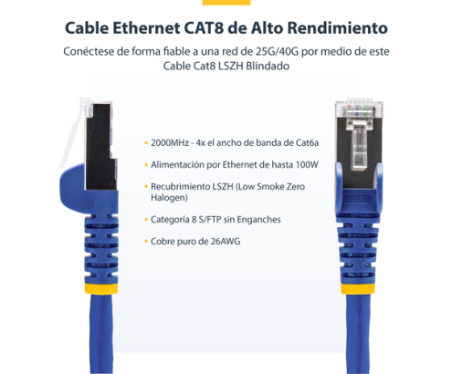 StarTech.com Cable de Red Ethernet CAT8 Azul de 1m - Snagless - sin Pestillo - 25G/40G - 2000MHz - PoE++ de 100W - 26AWG - S/FTP - Alivios de Tensión
