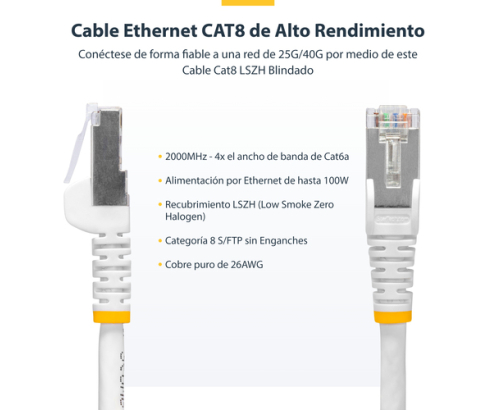 StarTech.com Cable de Red Ethernet CAT8 Blanco de 12m - Snagless - sin Pestillo - 25G/40G - 2000MHz - PoE++ 100W - 26AWG - S/FTP - Alivios de Tensión