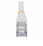 StarTech.com Cable de Red Ethernet CAT8 Blanco de 1m - Snagless - sin Pestillo - 25G/40G - 2000MHz - PoE++ 100W - 26AWG - S/FTP - Alivios de Tensión 