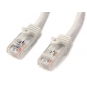StarTech.com Cable de Red Gigabit Ethernet 15m UTP Patch Cat6 Cat 6 RJ45 Snagless Sin Enganches - Blanco - N6PATC15MWH