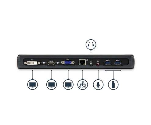 StarTech.com Docking Station USB 3.1 para 2 Monitores HDMI y DVI/VGA - Negro - USB3SDOCKHDV