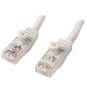 StarTech.com N6PATC10MWH cable de red conectores RJ45 Cat6 U/UTP (UTP) - 10m Blanco
