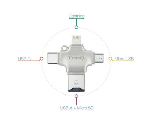 TOOQ TQR-4001 LECTOR TARJETAS EXTERNO USB 4 EN 1