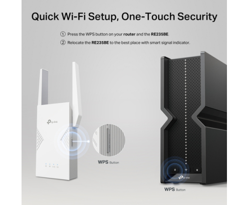 TP-Link BE3600 Transmisor y receptor de red Blanco 2500 Mbit/s