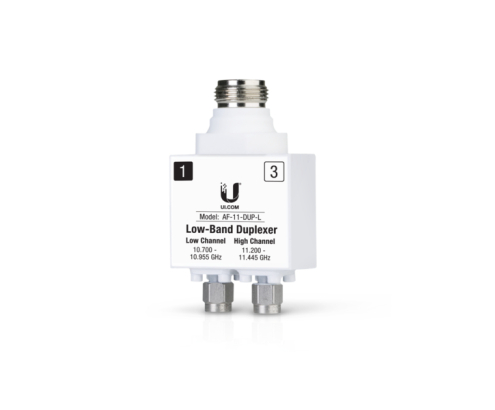 Ubiquiti AF-11-DUP-L adaptador de fibra óptica 1 pieza(s) Plata, Blanco