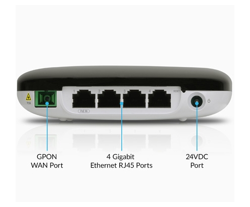 Ubiquiti Networks UF-WIFI router inalámbrico Gigabit Ethernet Negro