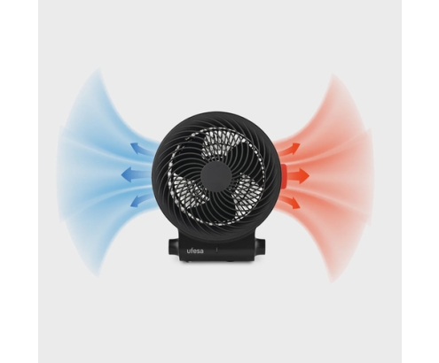Ufesa Atlas Interior Negro 2000 W Ventilador eléctrico