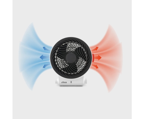 Ufesa Atlas Interior Negro, Blanco 2000 W Ventilador eléctrico