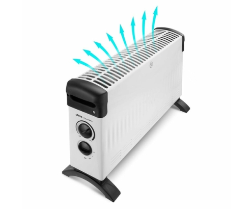Ufesa Polux Nano Interior Blanco 1800 W Convector