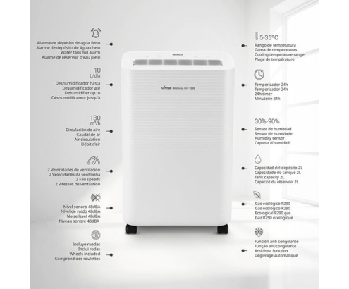 Ufesa Wellness Dry 1000 2 L 47 dB 250 W Blanco