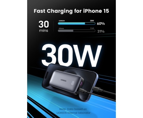 Ugreen 10000mAh Mini Powerbank Quick Charging 30W Gris