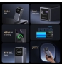 Ugreen 12000mAh 100W Fast Charging Powerbank