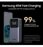 Ugreen 12000mAh 100W Fast Charging Powerbank